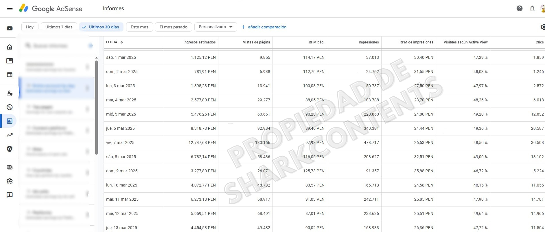 SharkContents Cuenta1